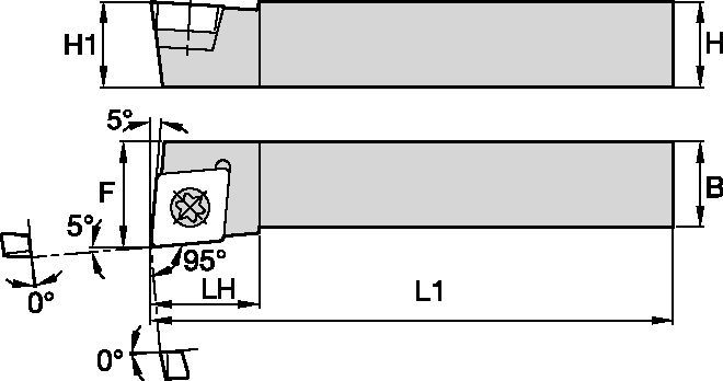 Screw-On SCLPL1212M06 Toolholder 1244913 - Kennametal