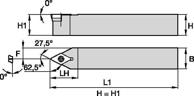 Screw-On Inserts