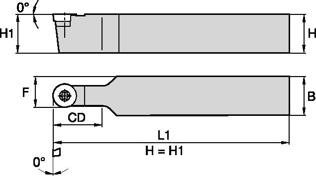 Screw-On Inserts