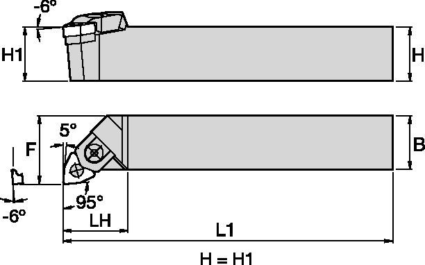 Wedgelock Inserts