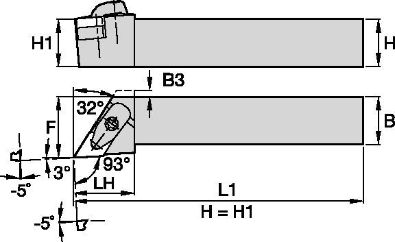 Kenloc™ Inserts