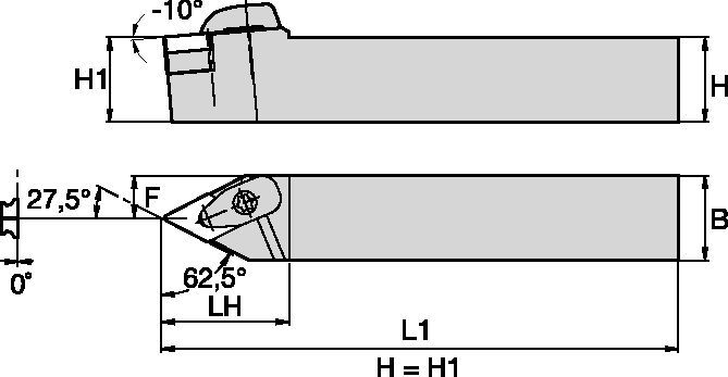 Kenloc™ Inserts