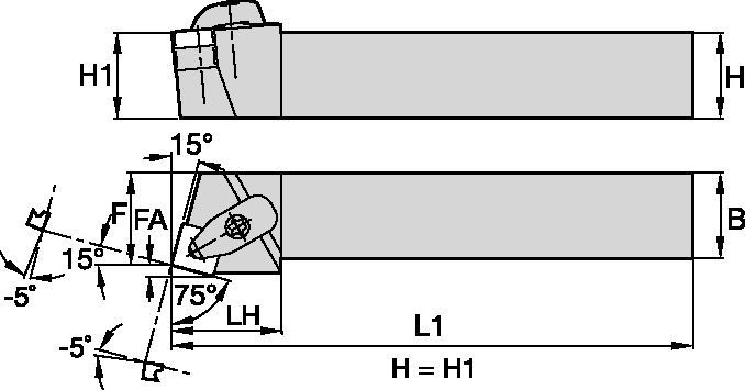 Kenloc™ Inserts