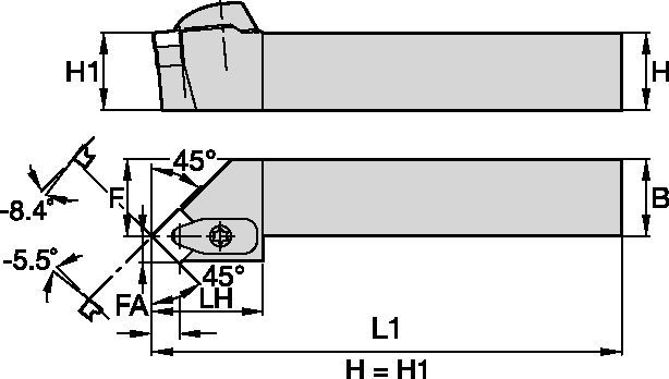 Kenloc™ Inserts