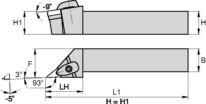 Kenloc™ Inserts