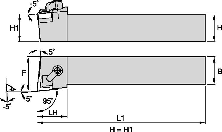 Kendex™ Negative Inserts