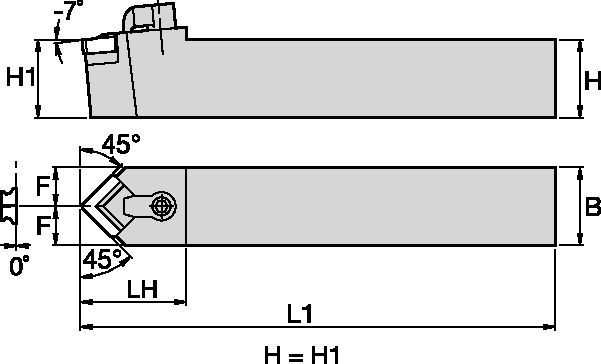 Kendex™ Negative Inserts