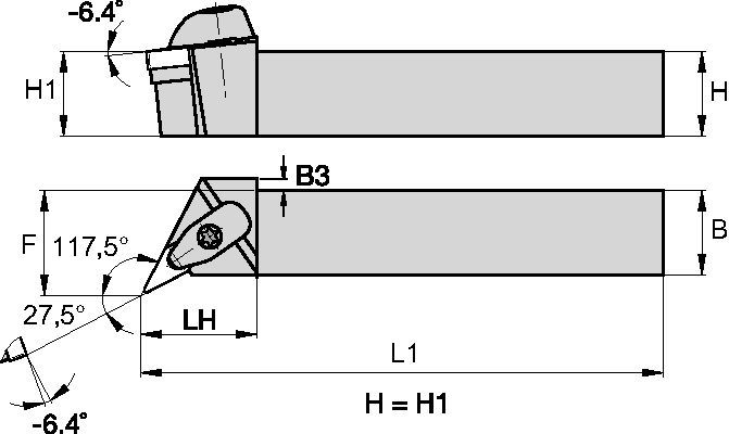 Kenloc™ Inserts