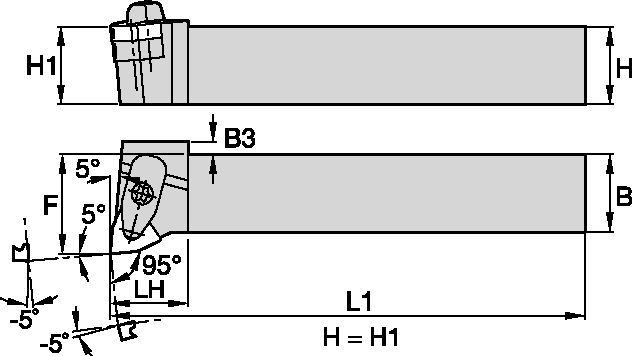 DWLN -5°