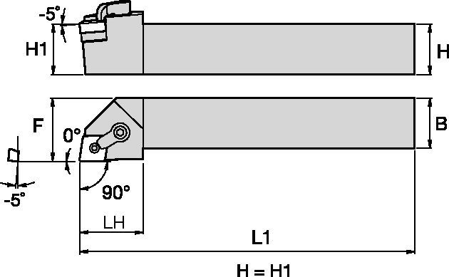 Kenloc™ Inserts