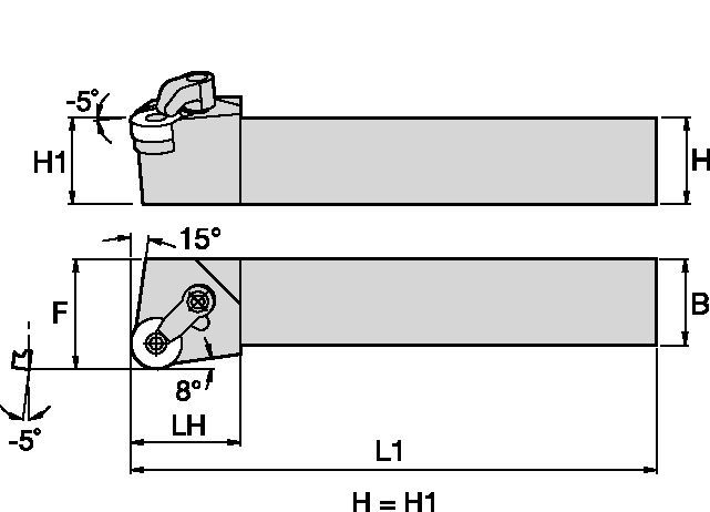 Kenloc™ Inserts