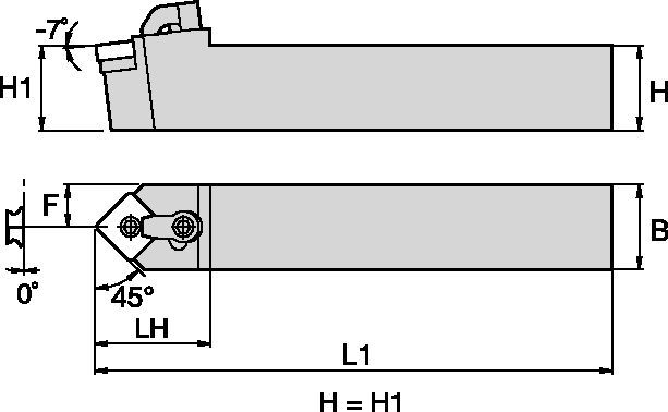 Kenloc™ Inserts