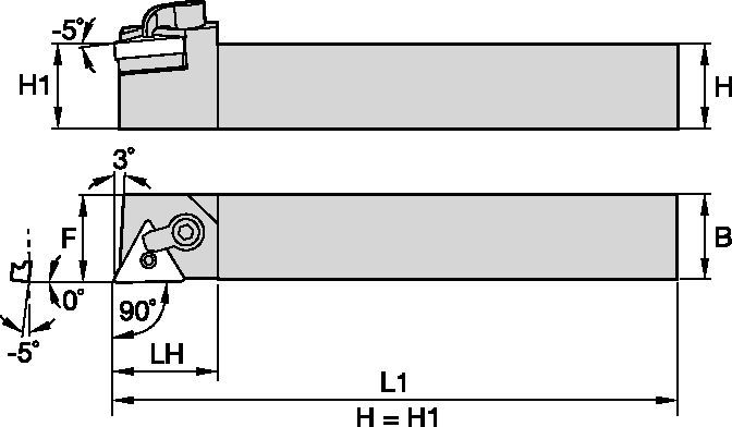 Kenloc Inserts