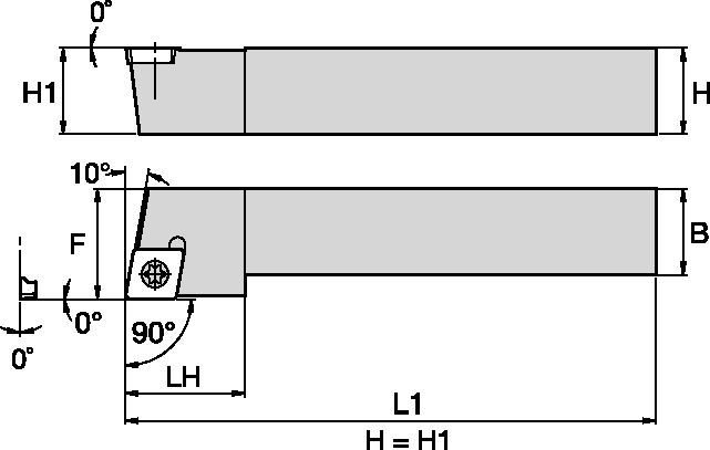 Screw-On Inserts