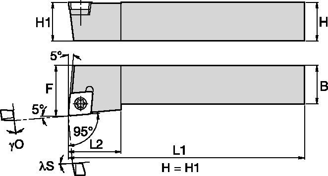 SCREW—ON Wendeschneidplatten