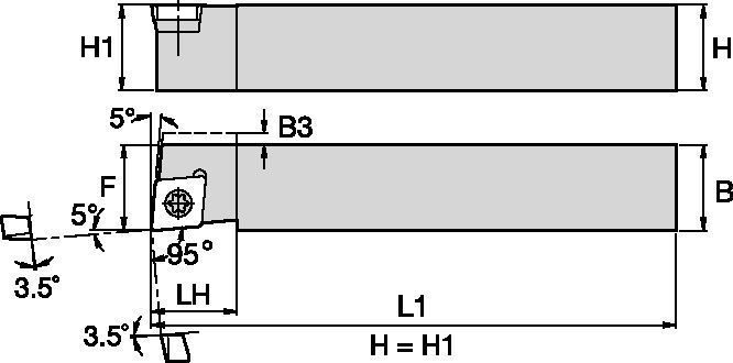 Screw-On Inserts