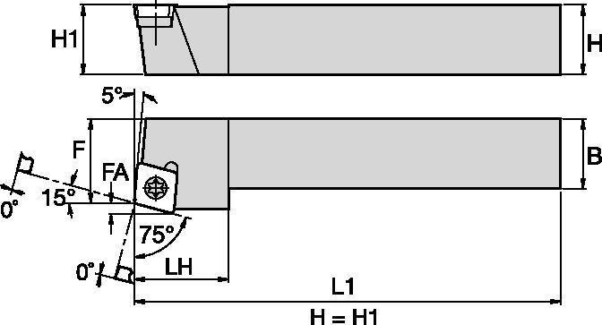 Screw-On Inserts