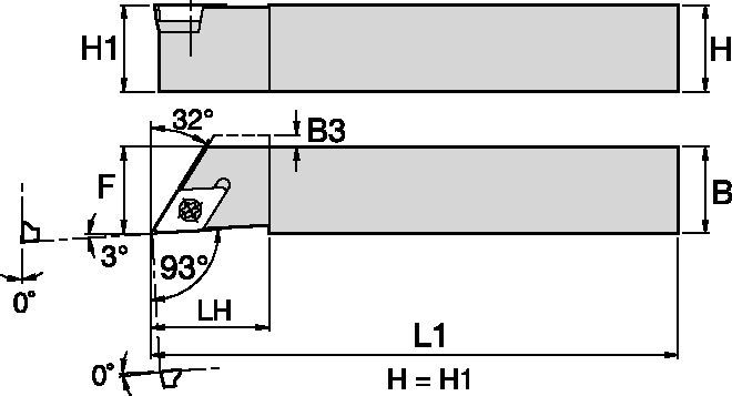 Screw-On Inserts