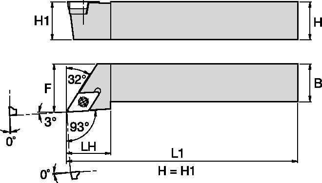 Screw-On Inserts