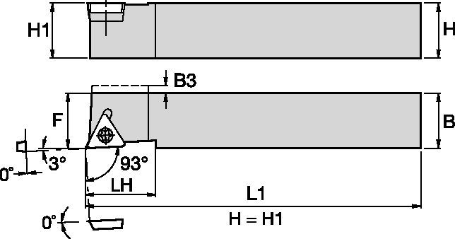 Screw-On Inserts