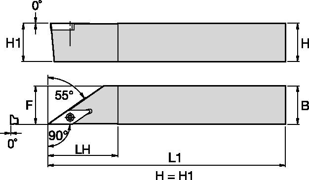 Screw-On Inserts