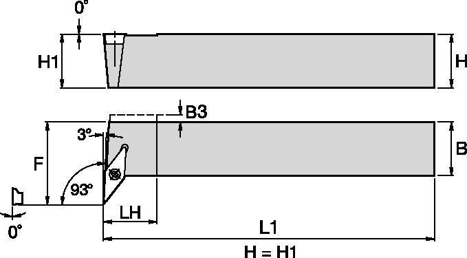 Pastilhas SCREW—ON