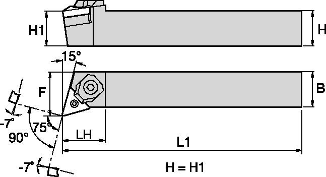 Wedgelock™ Inserts