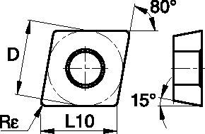 ISO/ANSI Inserts