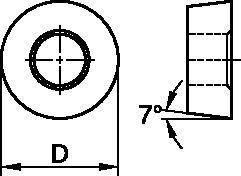 Screw-On Wendeschneidplatten