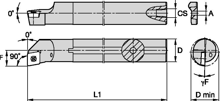 A-SCFP 90°