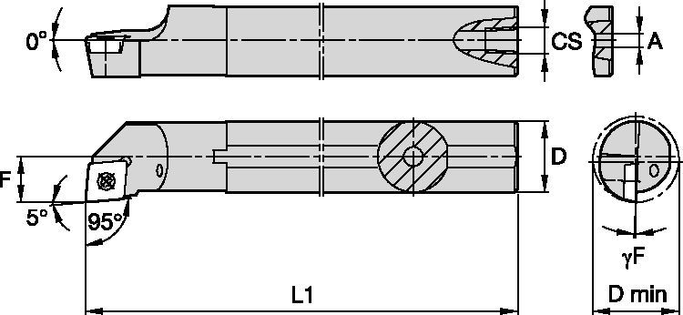 Screw-On Wendeschneidplatten