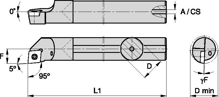 Screw-On Wendeschneidplatten