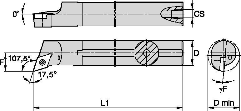 Screw-On Inserts