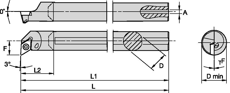 Screw-On Wendeschneidplatten