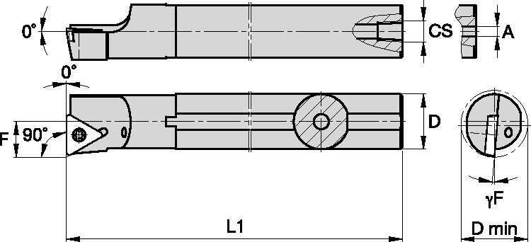 Screw-On Wendeschneidplatten