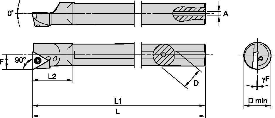 Screw-On Wendeschneidplatten