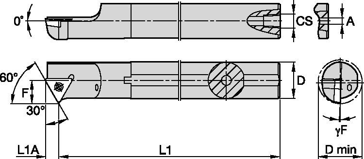 Screw-On Inserts