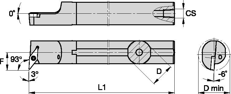 Screw-On Wendeschneidplatten