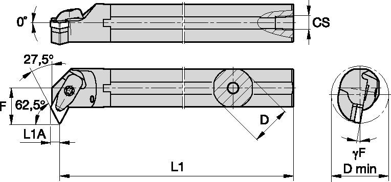 Kenloc™ Inserts