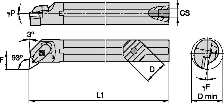 Kenloc™ Inserts