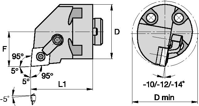 Kenloc™ H50MCLNL12 Boring Head 3612179 - Kennametal