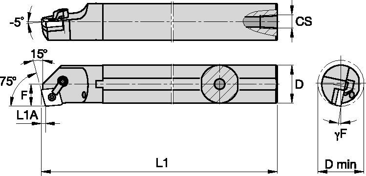 KENLOC Wendeschneidplatten