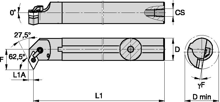 Kenloc Inserts