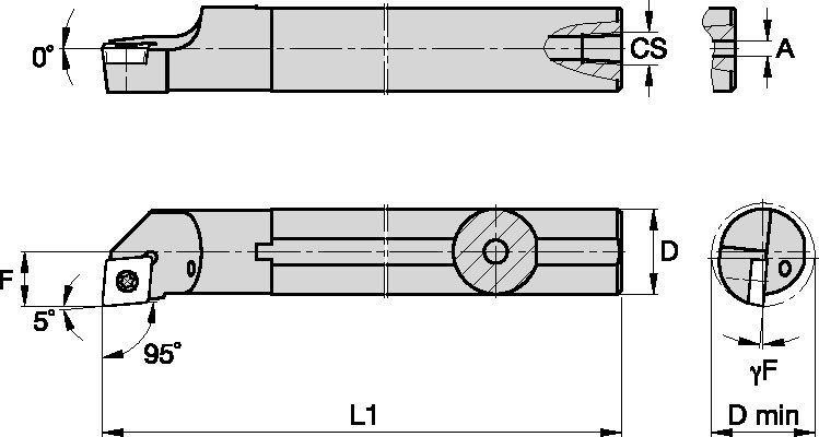 SCREW—ON Wendeschneidplatten