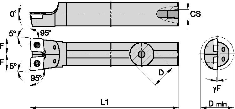 SCREW—ON Wendeschneidplatten