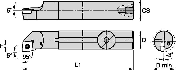 Pastilhas SCREW—ON