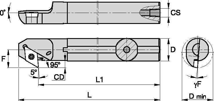 SCREW—ON Wendeschneidplatten