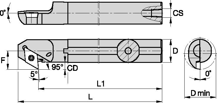 SCREW—ON Wendeschneidplatten