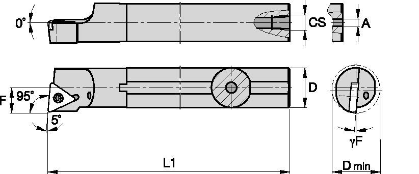 SCREW—ON Wendeschneidplatten