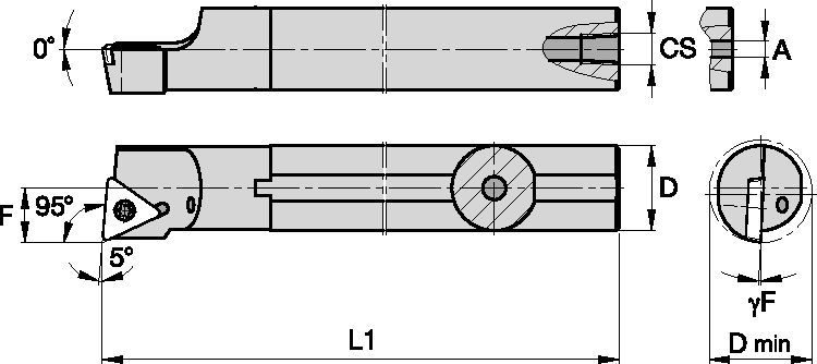 SCREW—ON Wendeschneidplatten